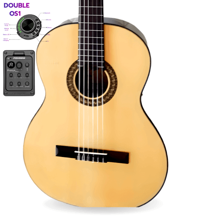 guitarra modesto malla c3